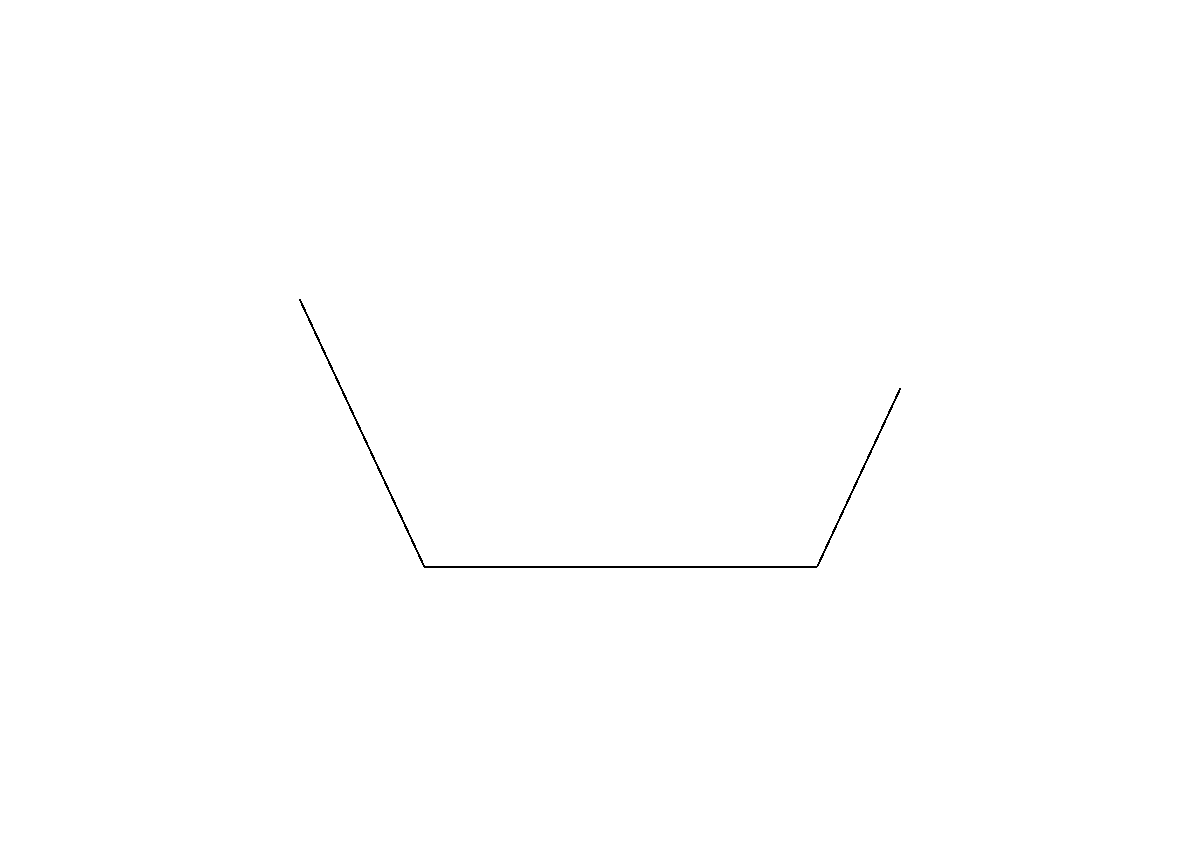3D Grob